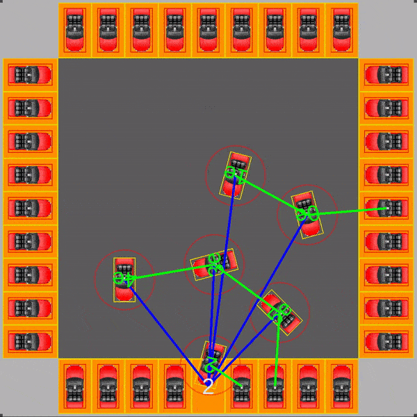 Multi-Agent Car Parking using Reinforcement Learning