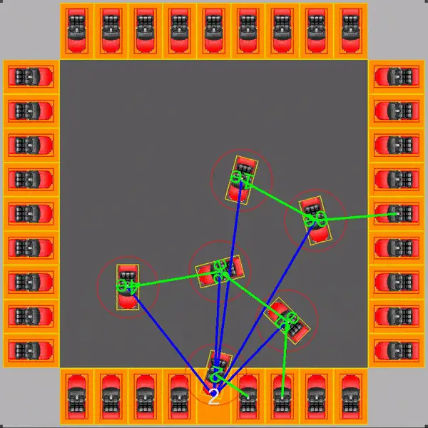 Multi-Agent Car Parking using Reinforcement Learning