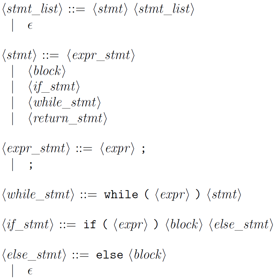 MiniC Compiler