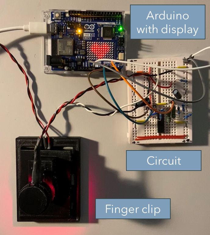 Temperature and Pulse Sensors